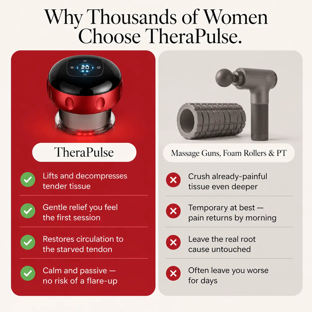 TheraPulse™ - Deep Relief Therapy Device
