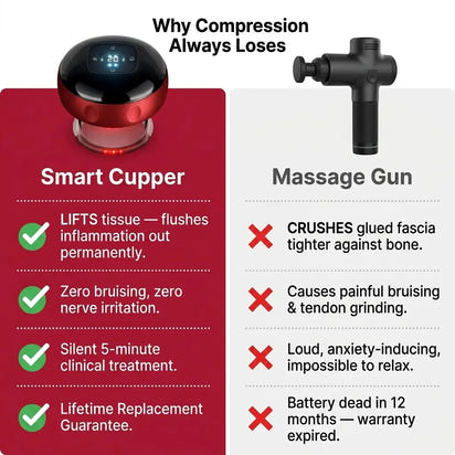 TheraPulse™ – Smart Decompression Cupper