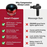 TheraPulse™ – Smart Decompression Cupper